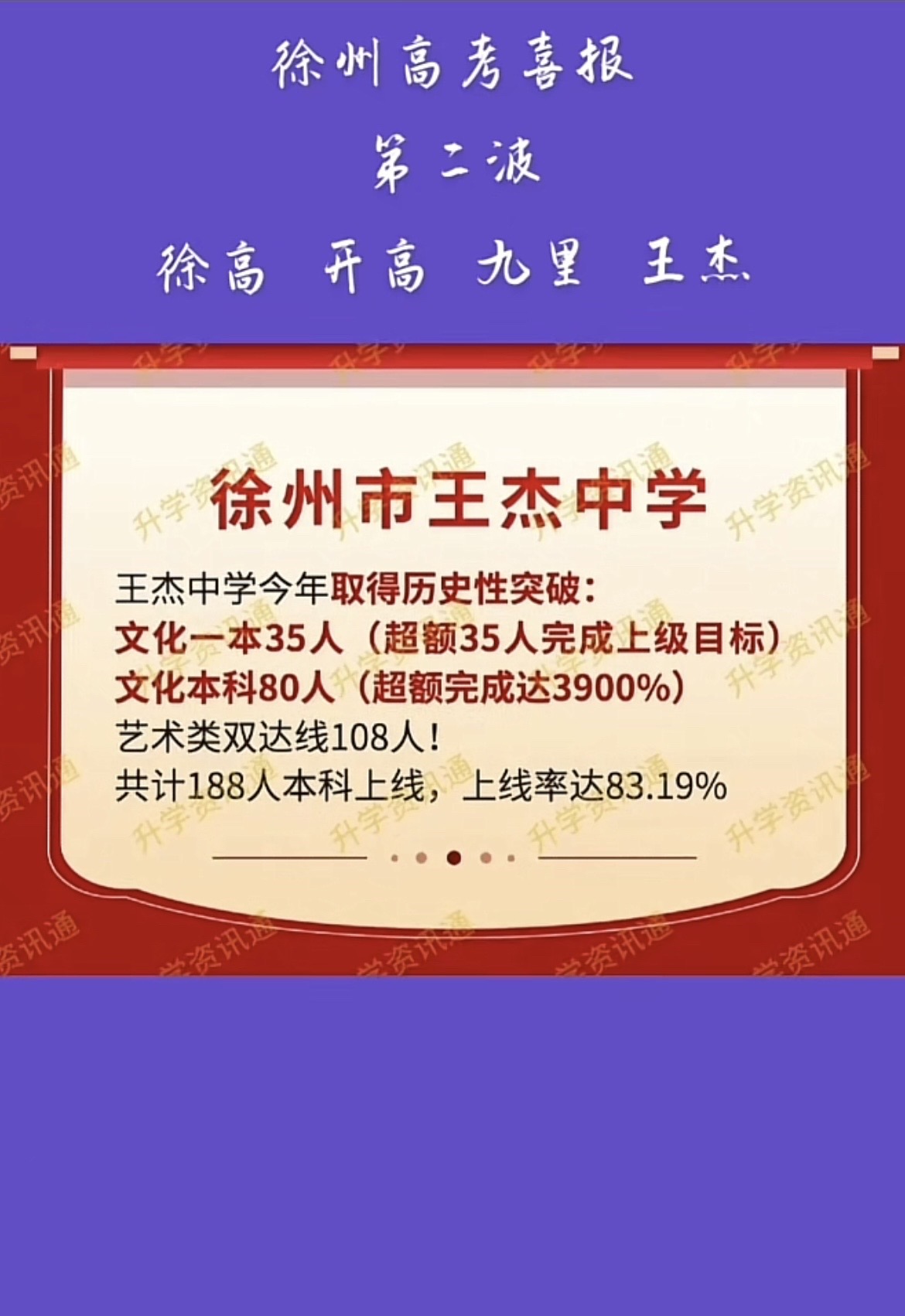 2023年徐州高考捷報(bào)頻傳，各校喜報(bào)彰顯教育實(shí)力